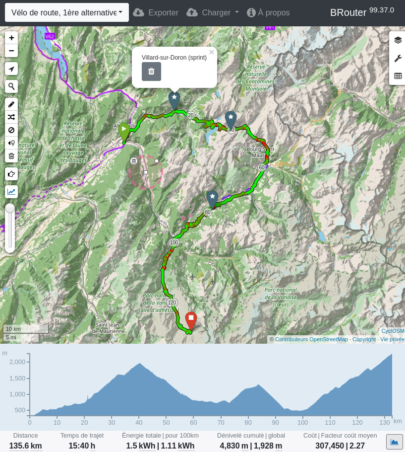 Vingtième étape du Tour de France 2019