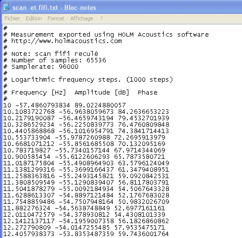 correction de la distorsion de phase par convolution 0c721e5a6ea861de3f808806bdcf63a7