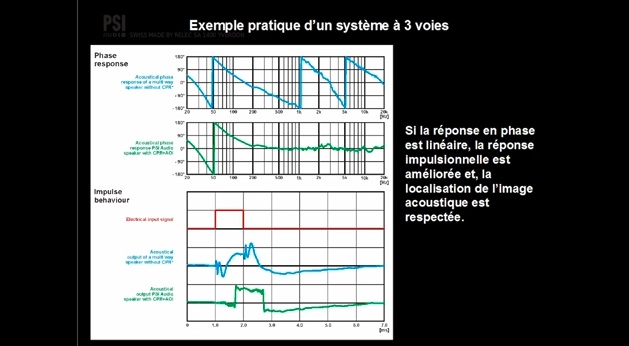 correction de la distorsion de phase par convolution - Page 2 8db53e66e3806fe9ca991a2154251a82