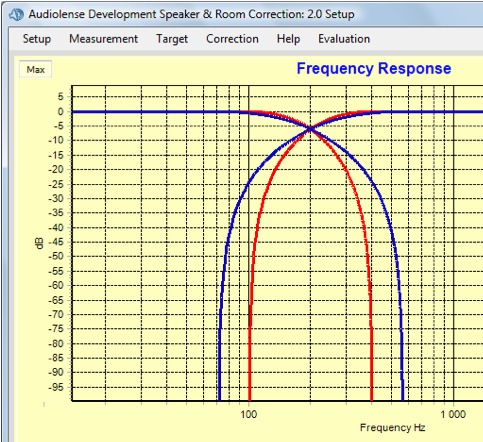 correction de la distorsion de phase par convolution - Page 3 B7ee793432802d25ea902f3151ed0ddc