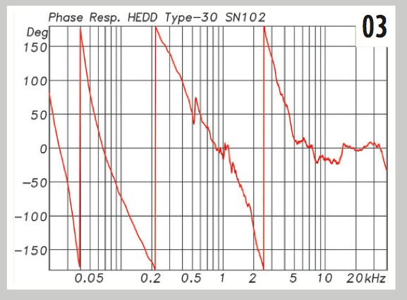 correction de la distorsion de phase par convolution - Page 3 A2d6b2b5b717ced82e75aa4c35e1fb0c