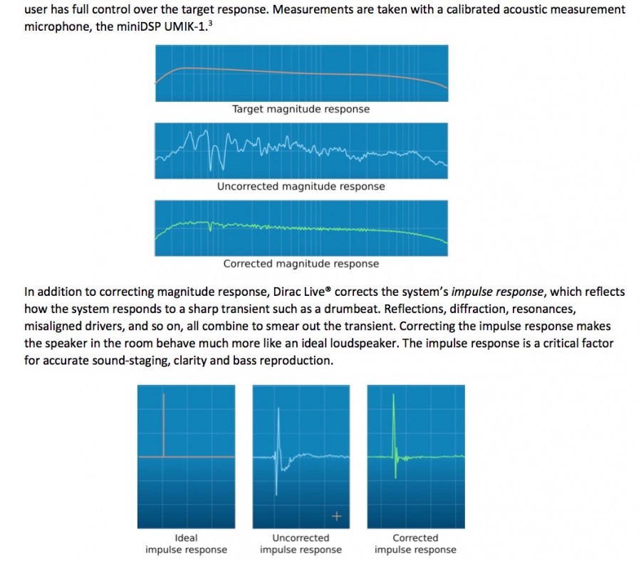correction de la distorsion de phase par convolution - Page 3 Ea1c284e896bbf0d3c5daee1073a39fd