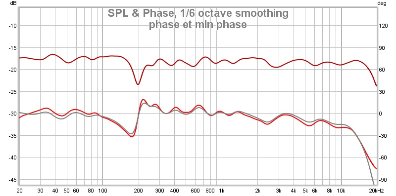 correction de la distorsion de phase par convolution - Page 2 A918e44893434f6fd1bc74f7085ae818